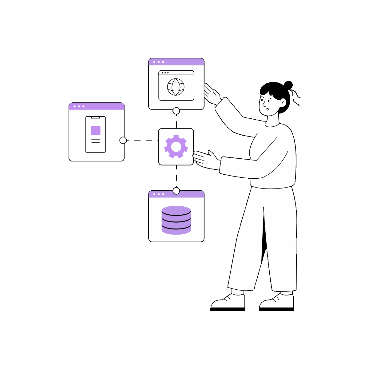 API Integration