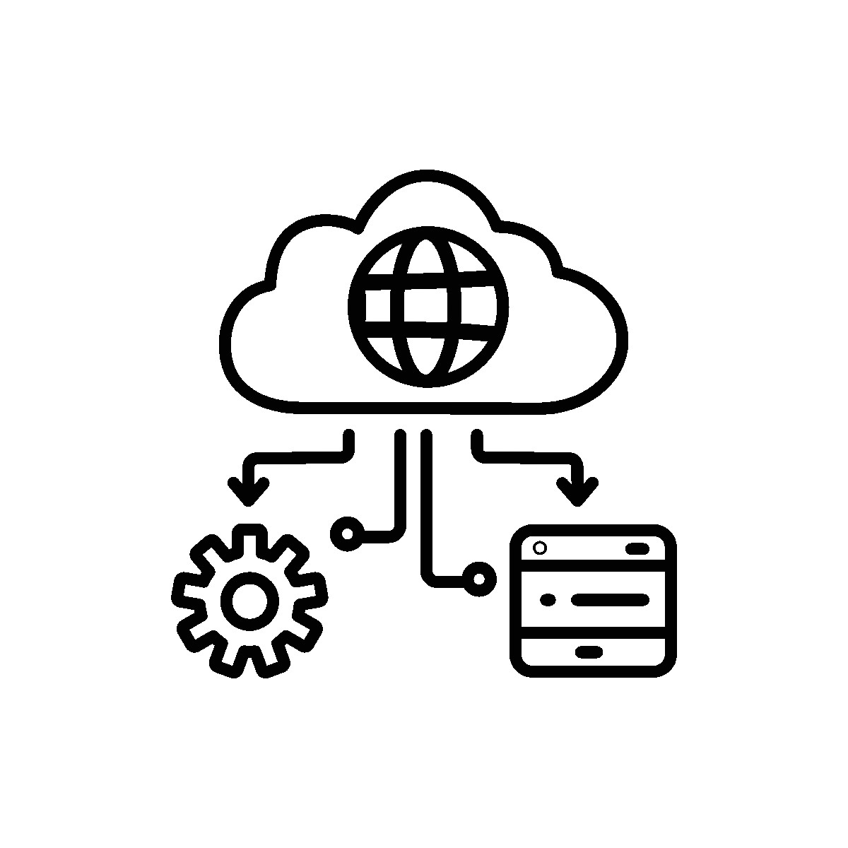Hybrid Cloud