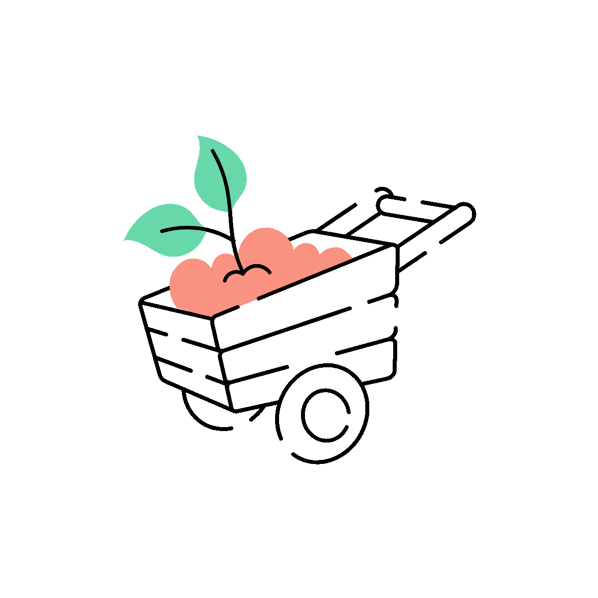 Eco Cart