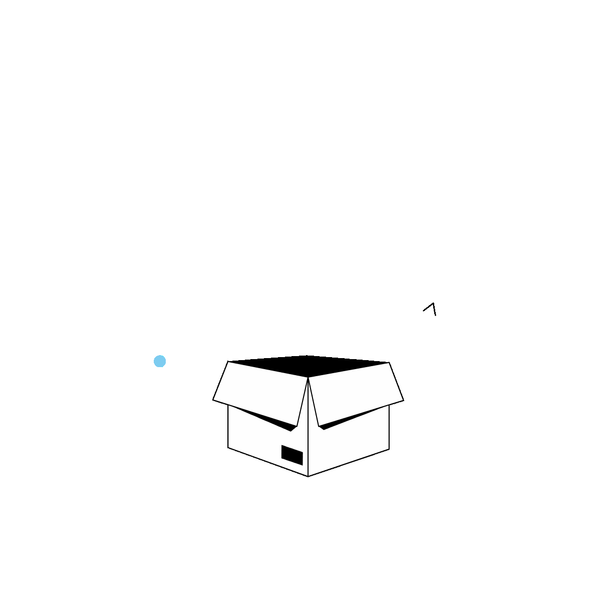 Product Marketing Outline Mini Animation
