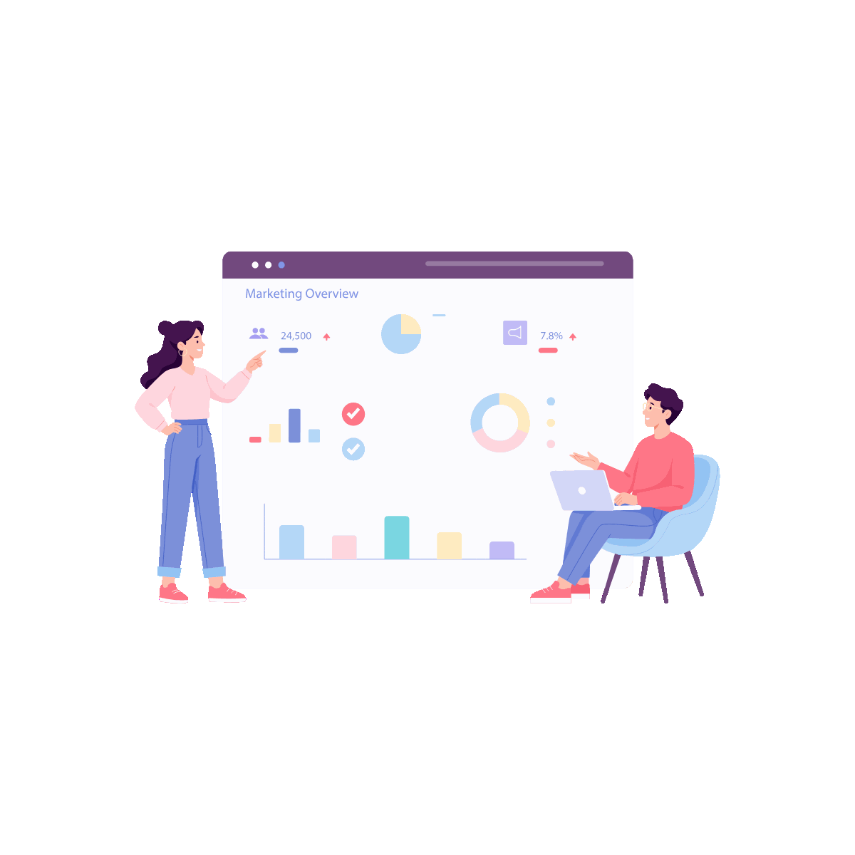 SaaS Analytics Performance Dashboard