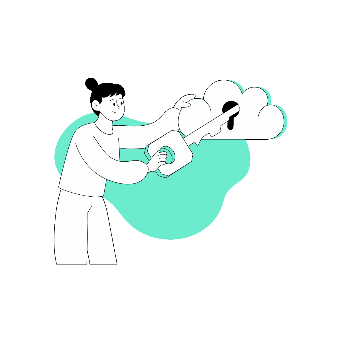 Cloud Security