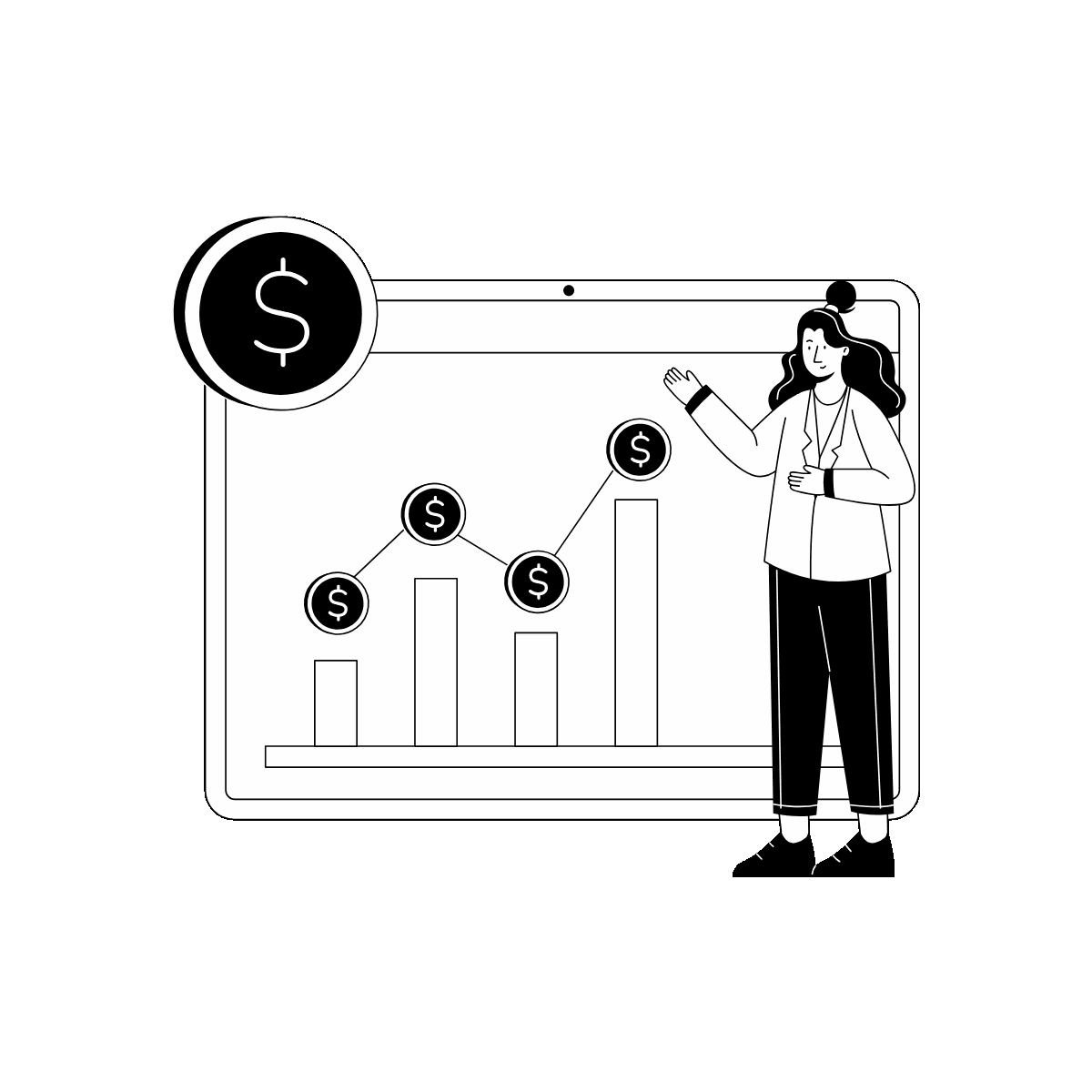 Profit Chart