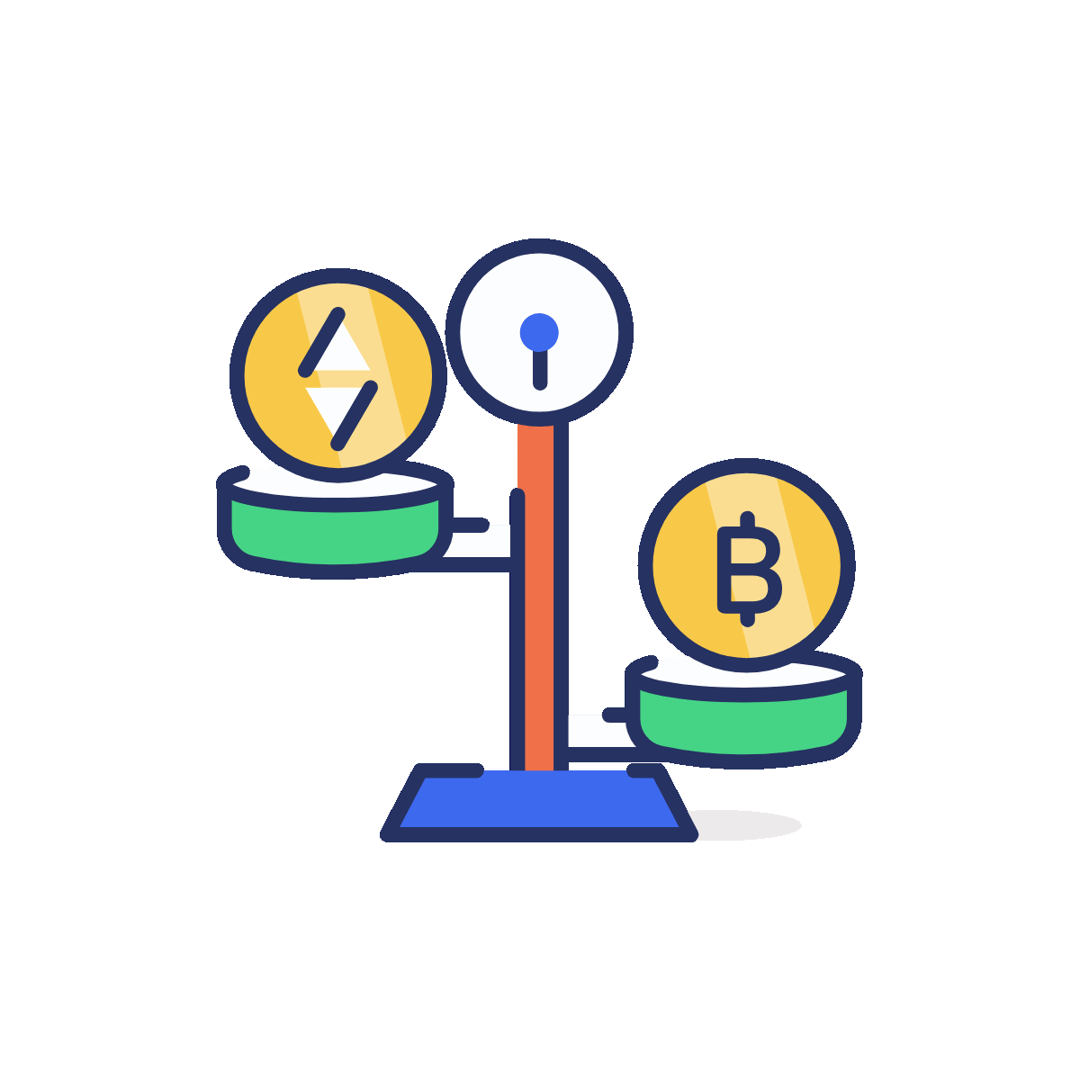 Price Comparison