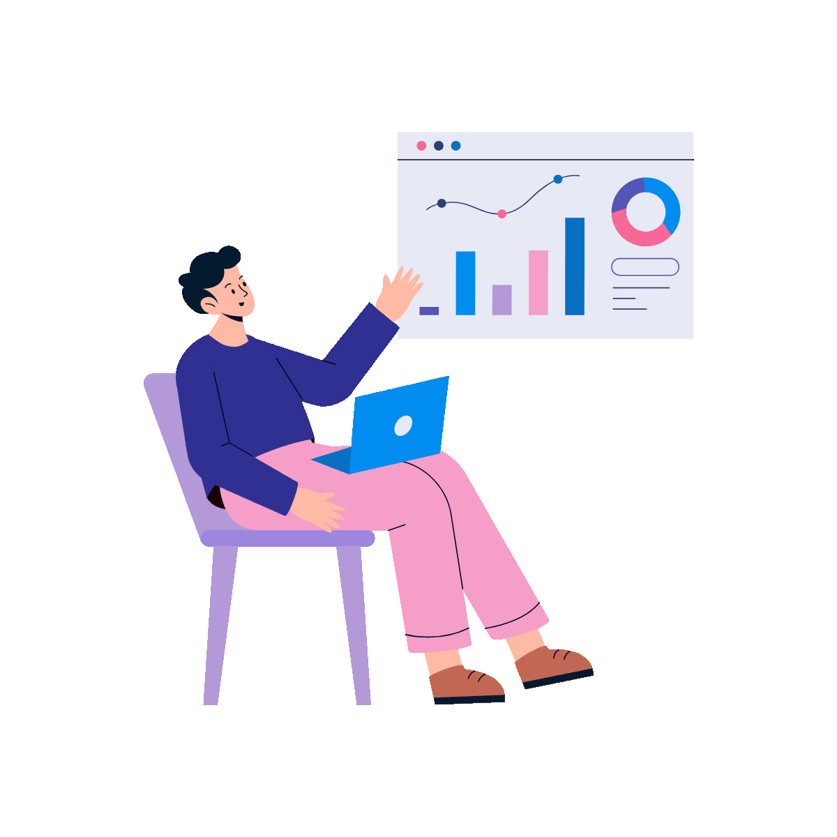 SEO Analysis