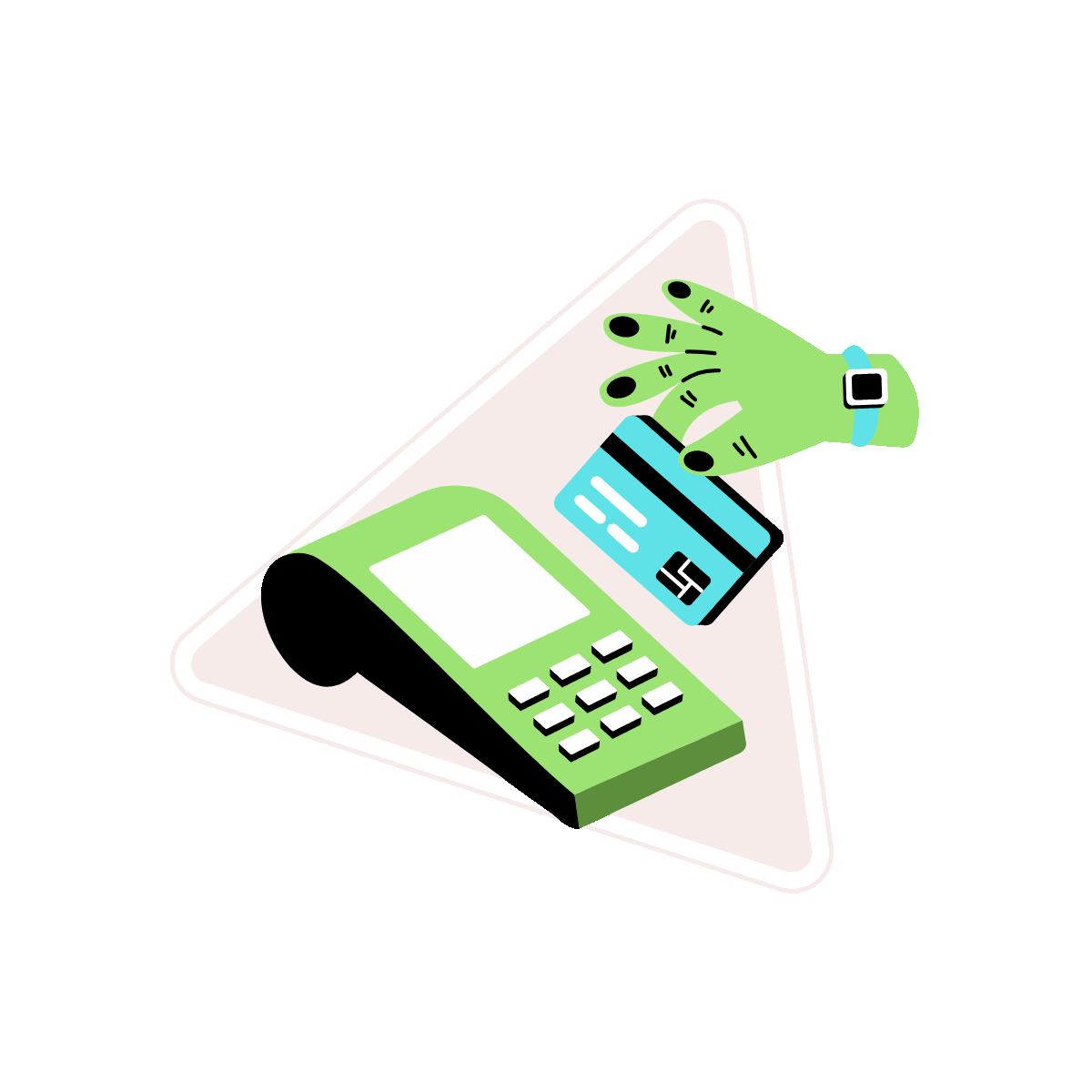 Card Payment