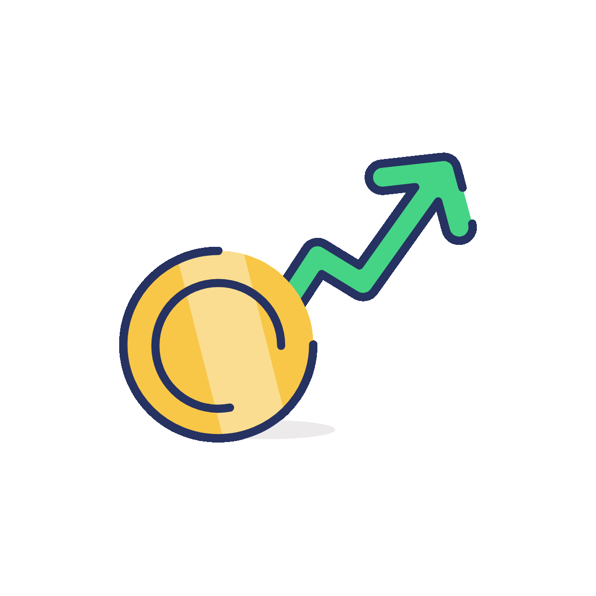 Profit Growth